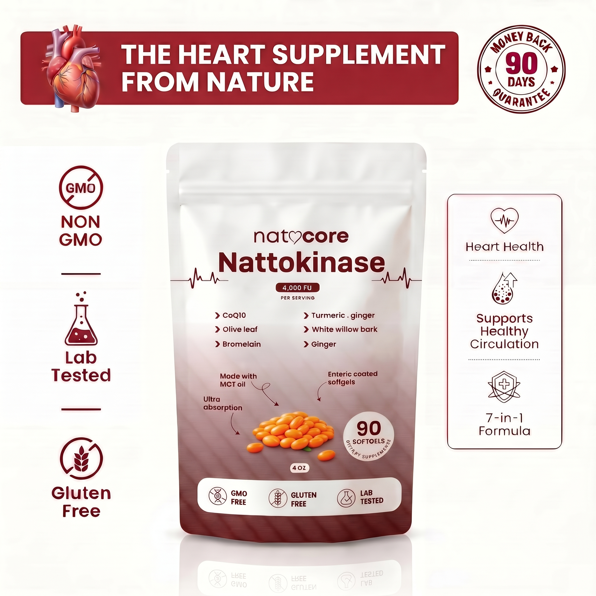 Nattokinase - 4000 FU Enteric Coated Softgels