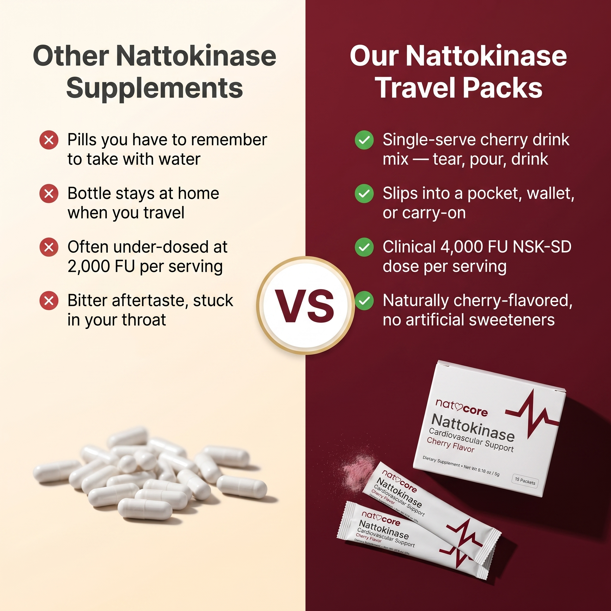 Nattokinase 30-Travel Packs
